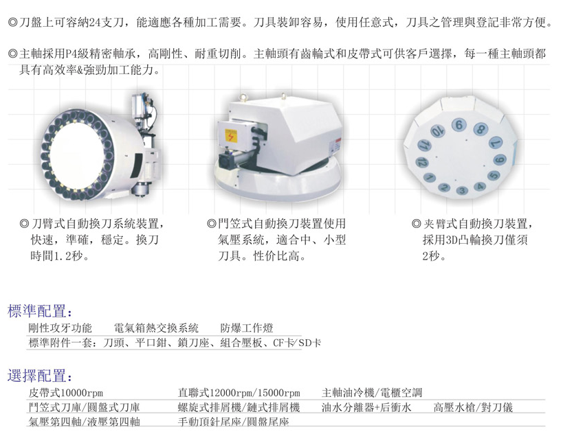 CNC-LM3218-开云手机入口-开云中国